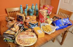 ATP生物熒光檢測(cè)儀是檢測(cè)什么？